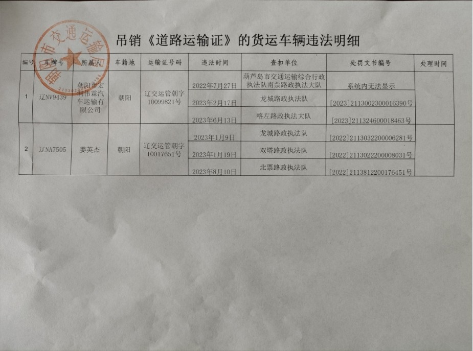 微信截图_20240108132526.jpg 微信截图_20240108132526.jpg