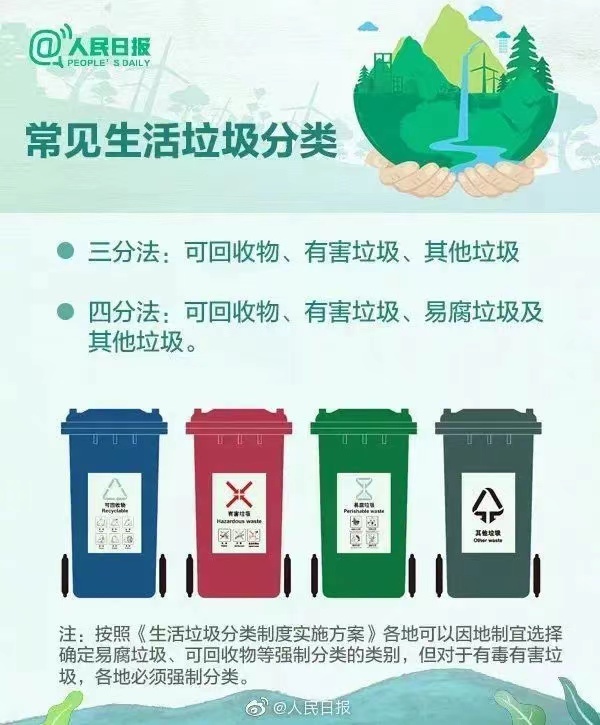 垃圾分类网站宣传图片2.jpg