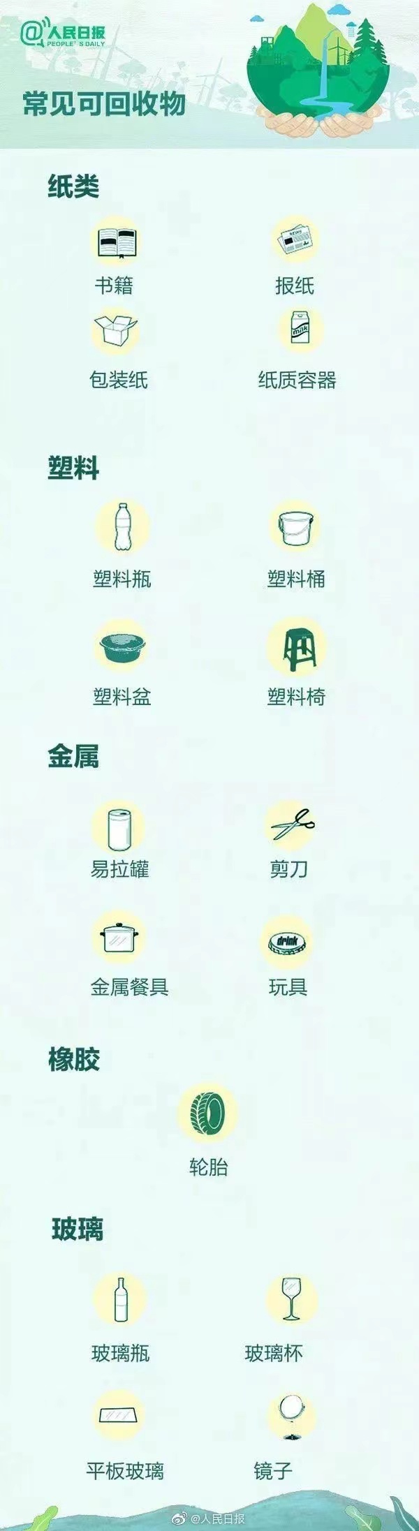 垃圾分类网站宣传图片3.jpg