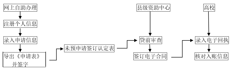 微信截图_20230724154421.png
