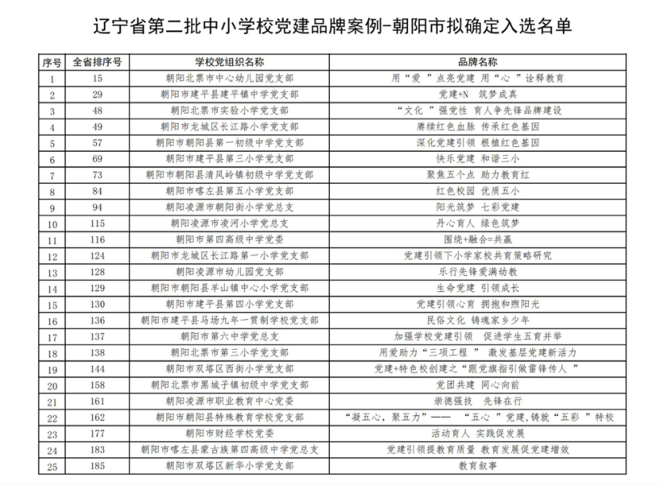 微信图片_20240428164701.png 微信图片_20240428164701.png