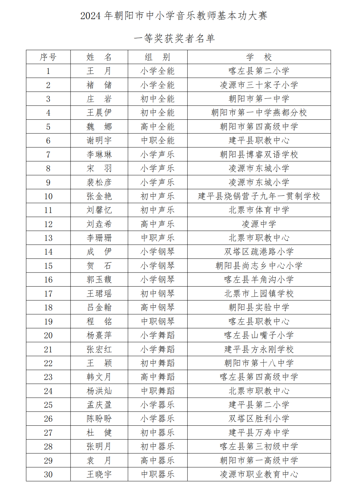 微信图片_20240524144108.png