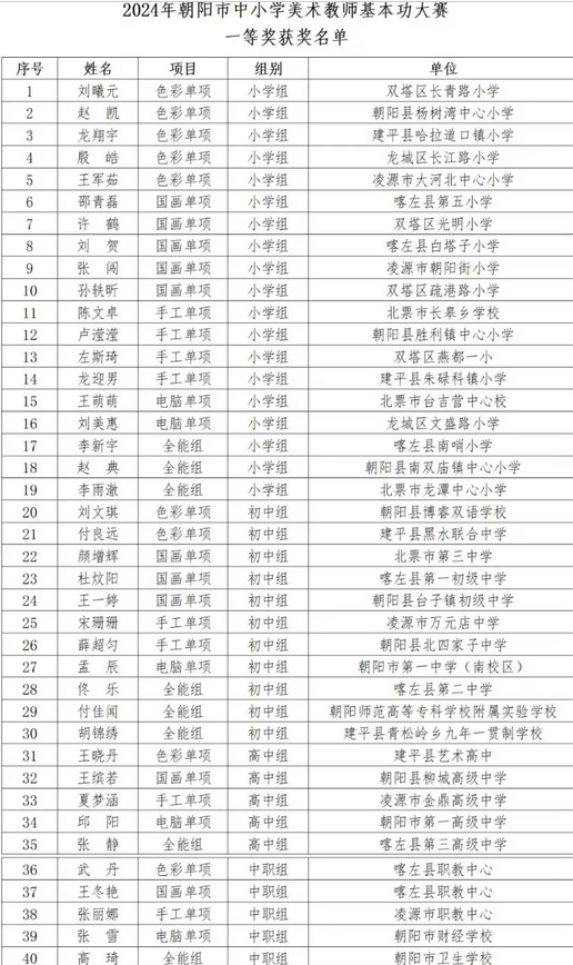 微信图片_20240524151436.png 微信图片_20240524151436.png