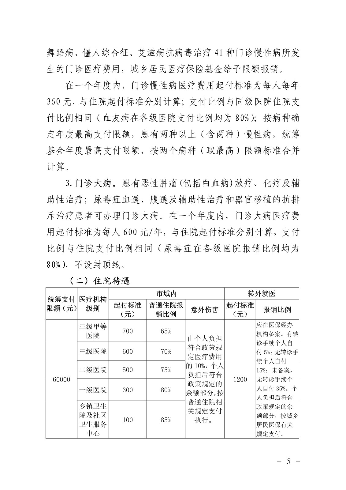 朝医保发[2020]169号_5.jpg