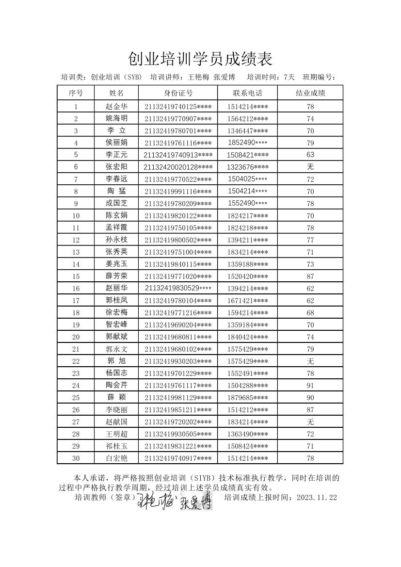 副本2023-11-14半拉烧锅村成绩单(1)0000.jpg