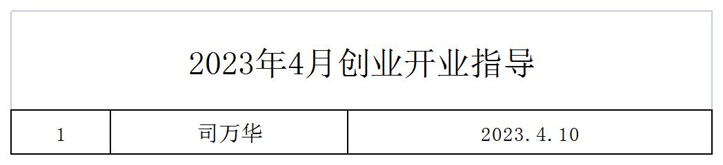 2023年4月创业开业指导_Sheet1(1).jpg