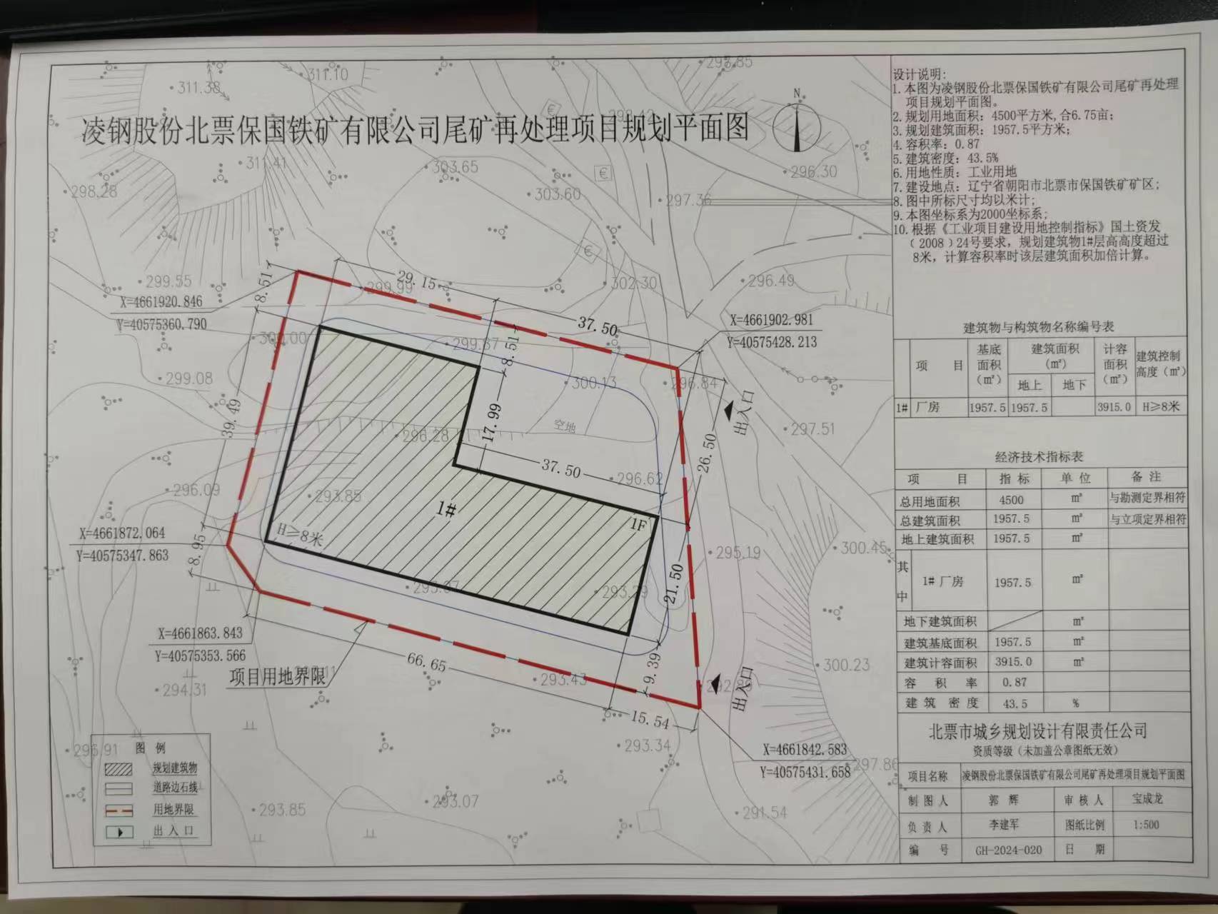 尾矿再处理.jpg