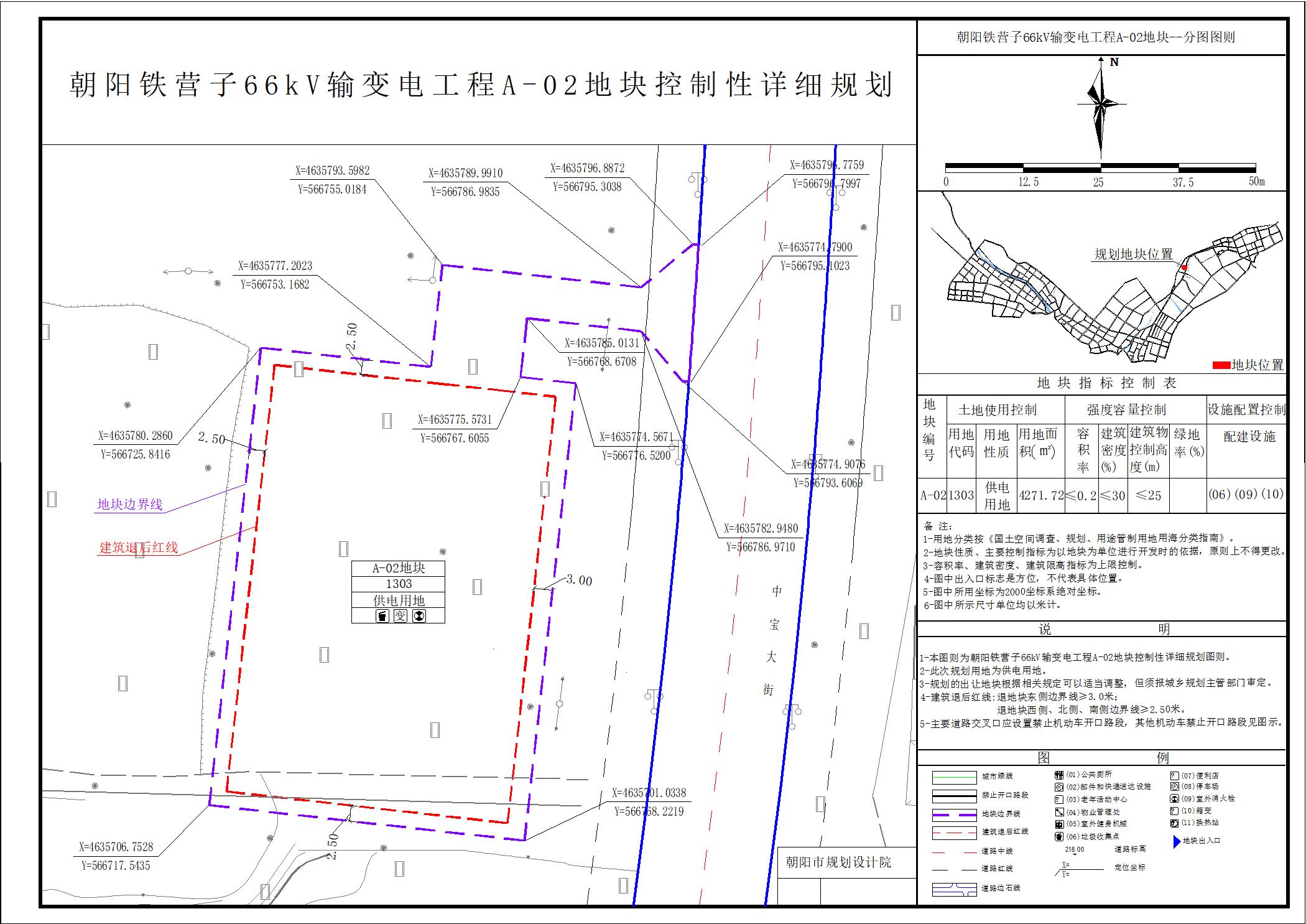 02 控规9.9(1)-模型.jpg