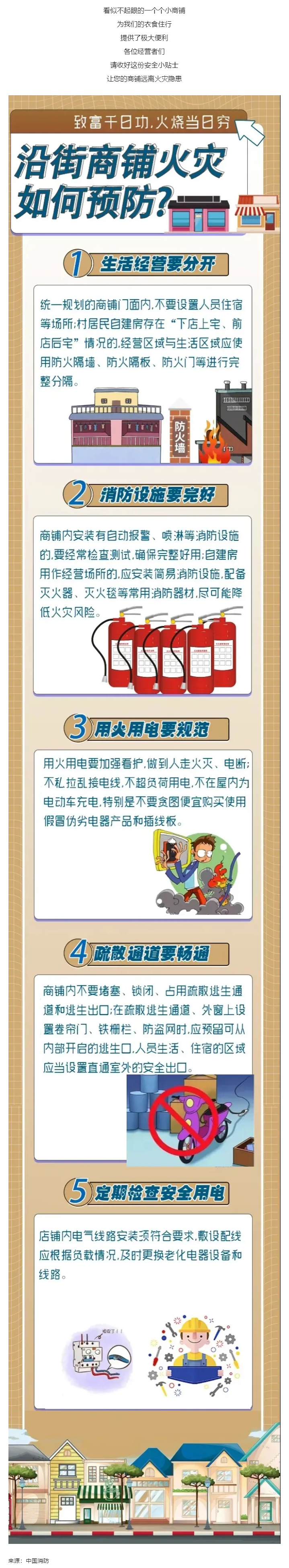 海报｜沿街商铺火灾如何预防？.png