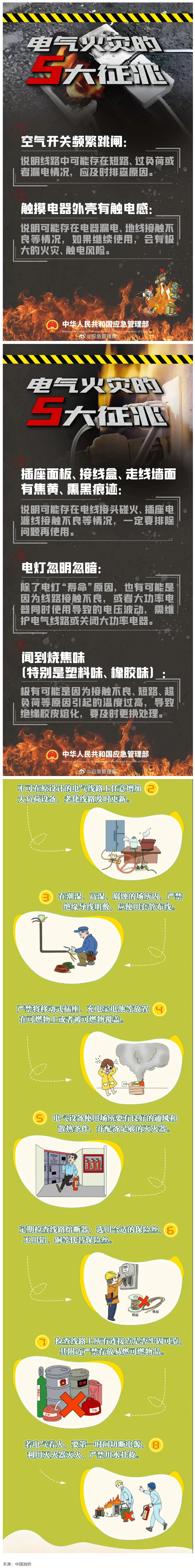 海报 _ 电气火灾的5大征兆及如何预防电气火灾？.png