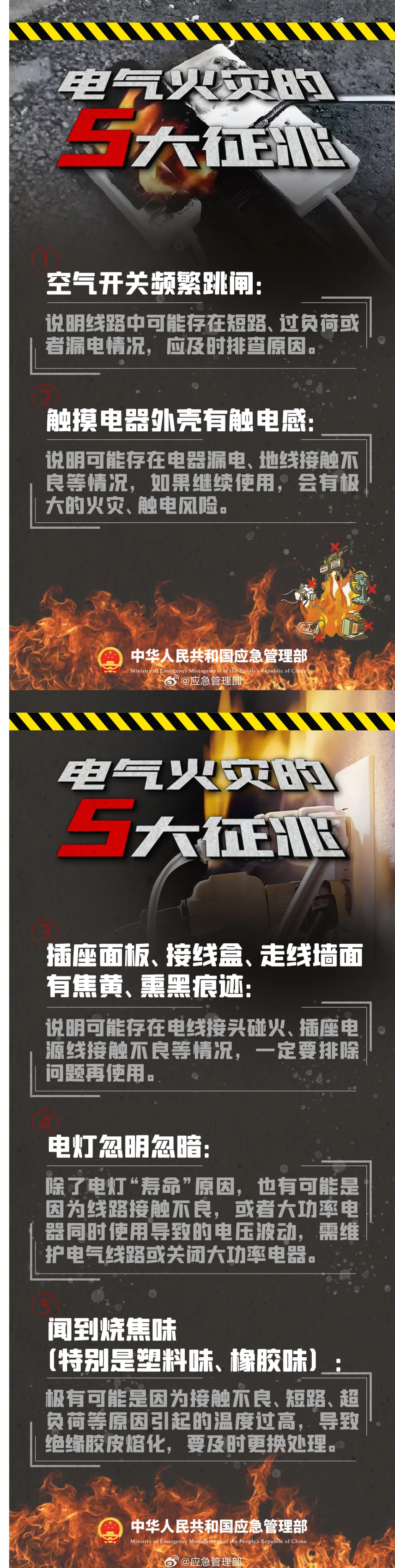 海报 _ 电气火灾的5大征兆.png