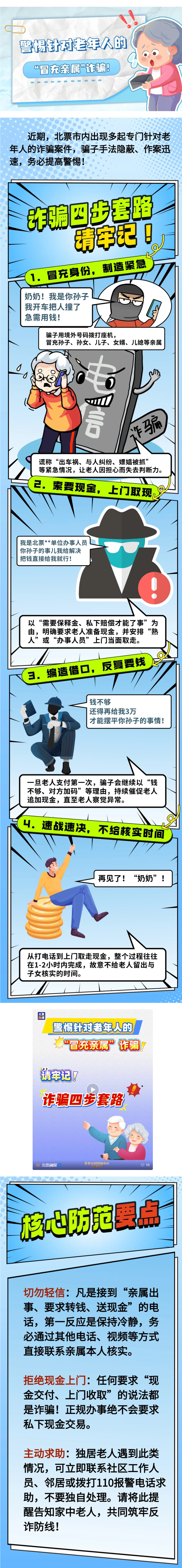 北票已有多起！警惕针对老年人的“冒充亲属”诈骗！.png