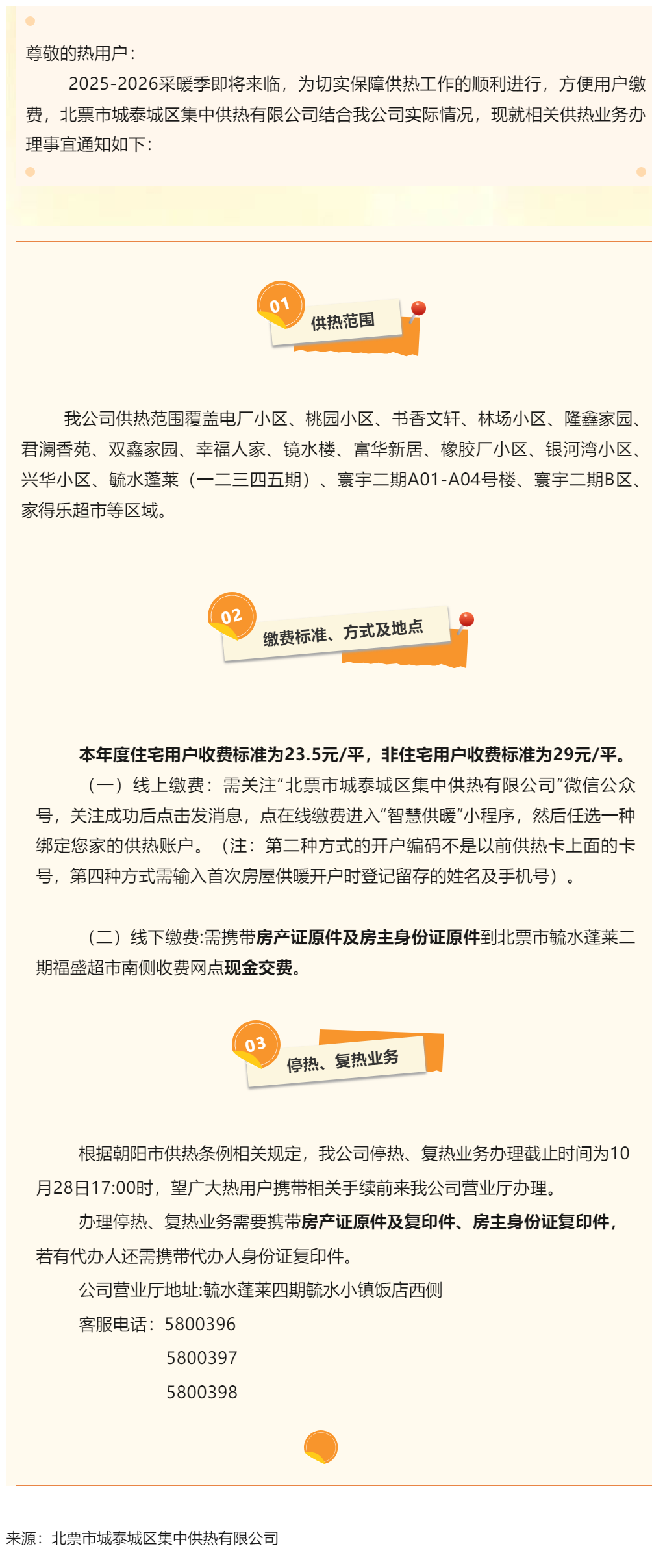 北票市城泰城区集中供热有限公司供热业务办理说明.png