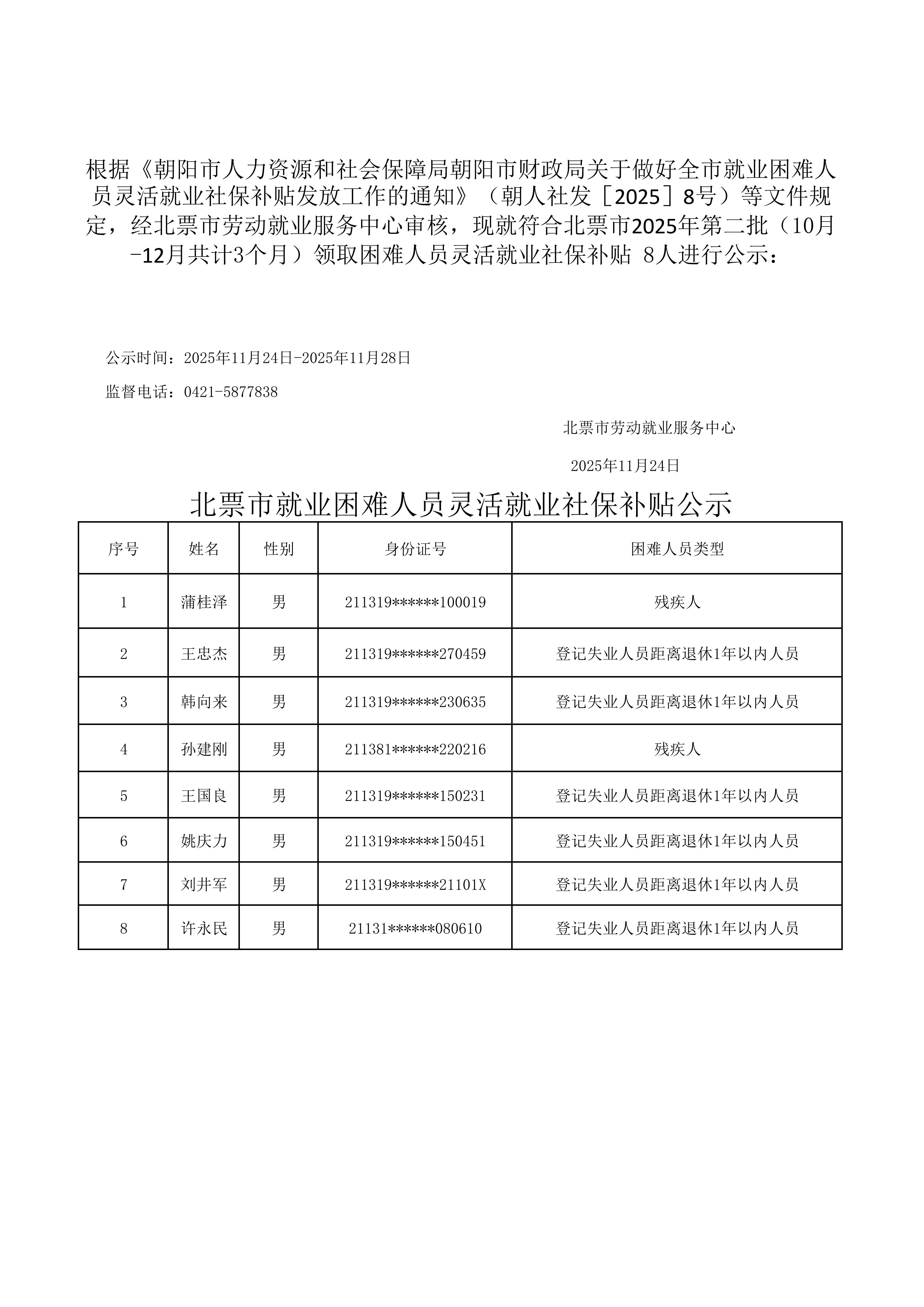 10月就业困难人员灵活就业社保补贴公示_01.jpg