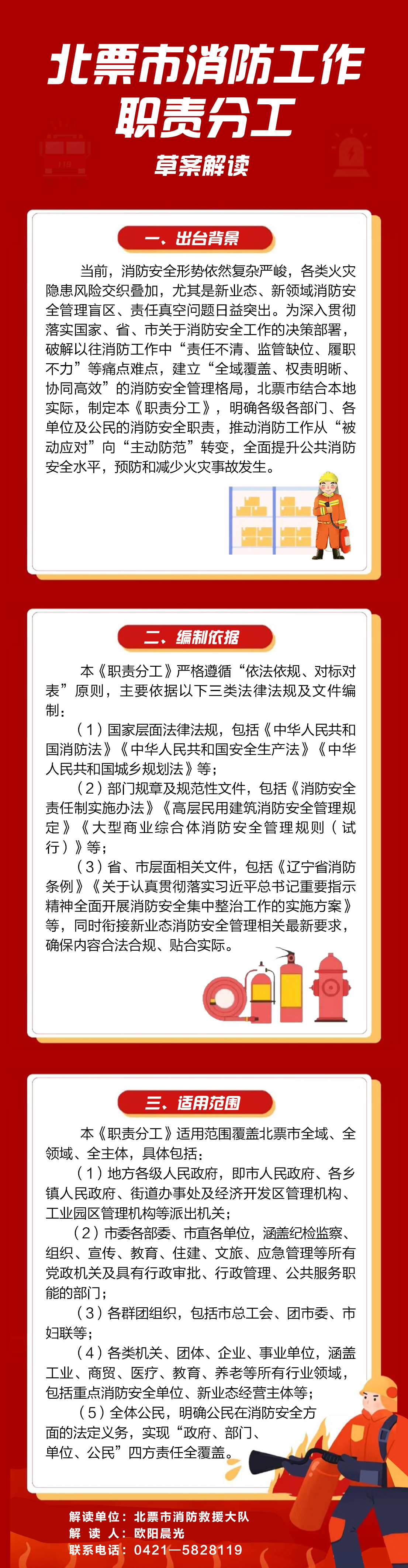 消防职责分工.jpg