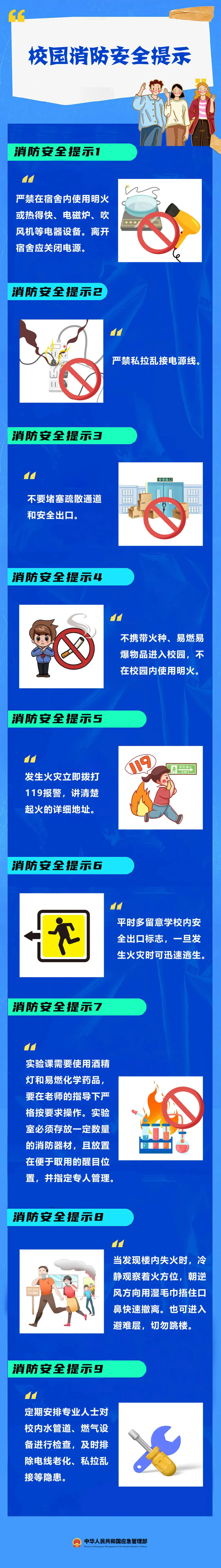 海报 _ 校园常见消防隐患要警惕！.png