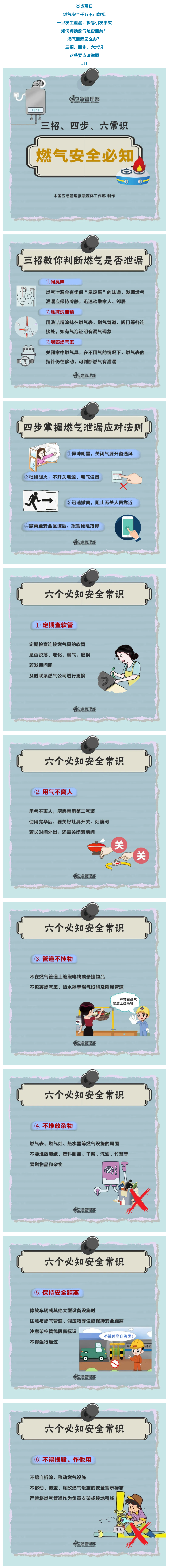 海报 _ 燃气安全必知.png