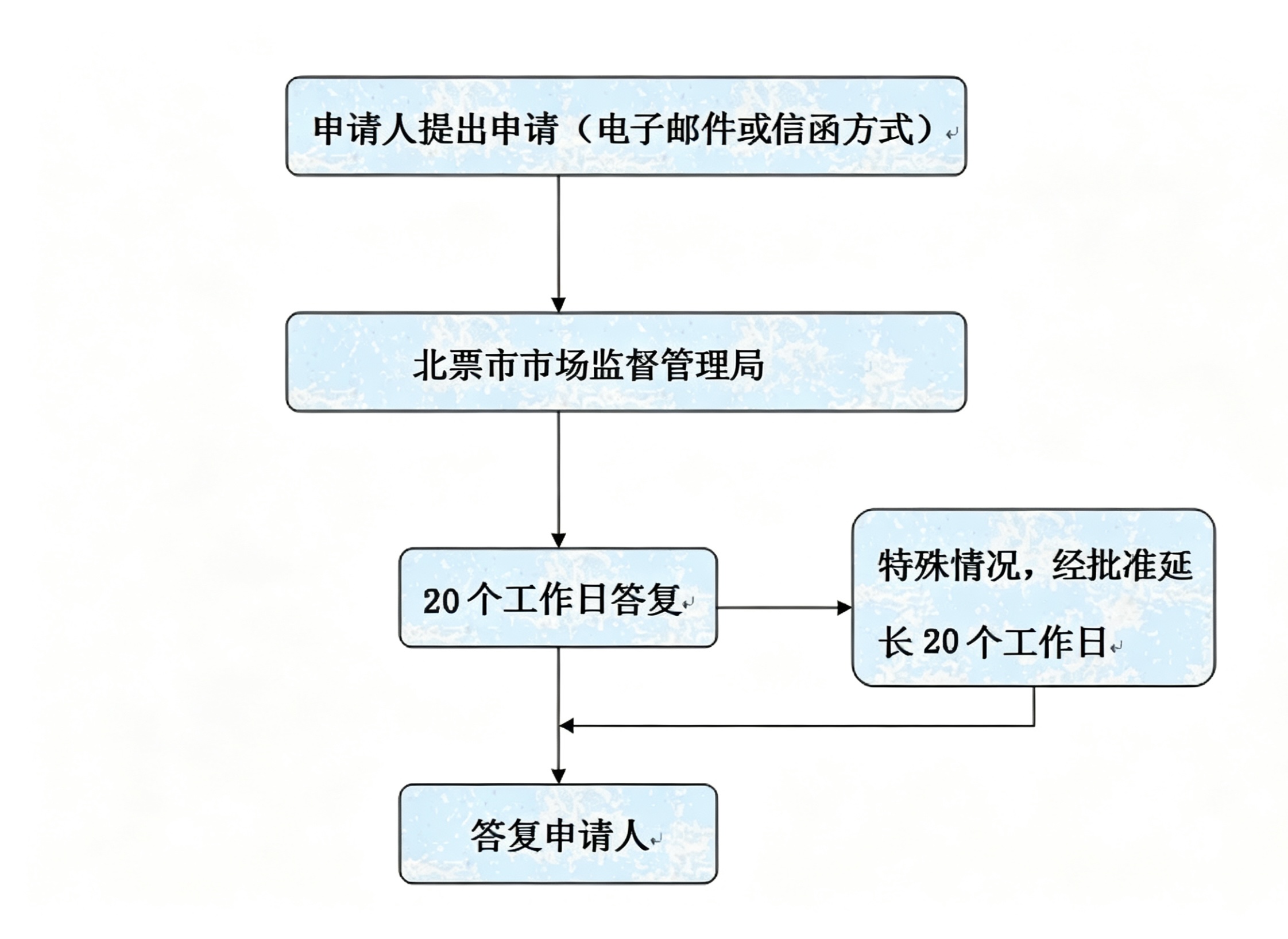 微信图片_20260701145658_661_68.jpg 微信图片_20260701145658_661_68.jpg