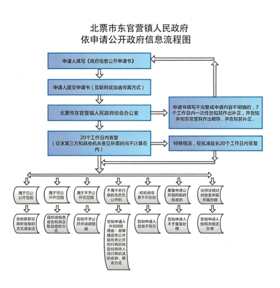 wps2.png