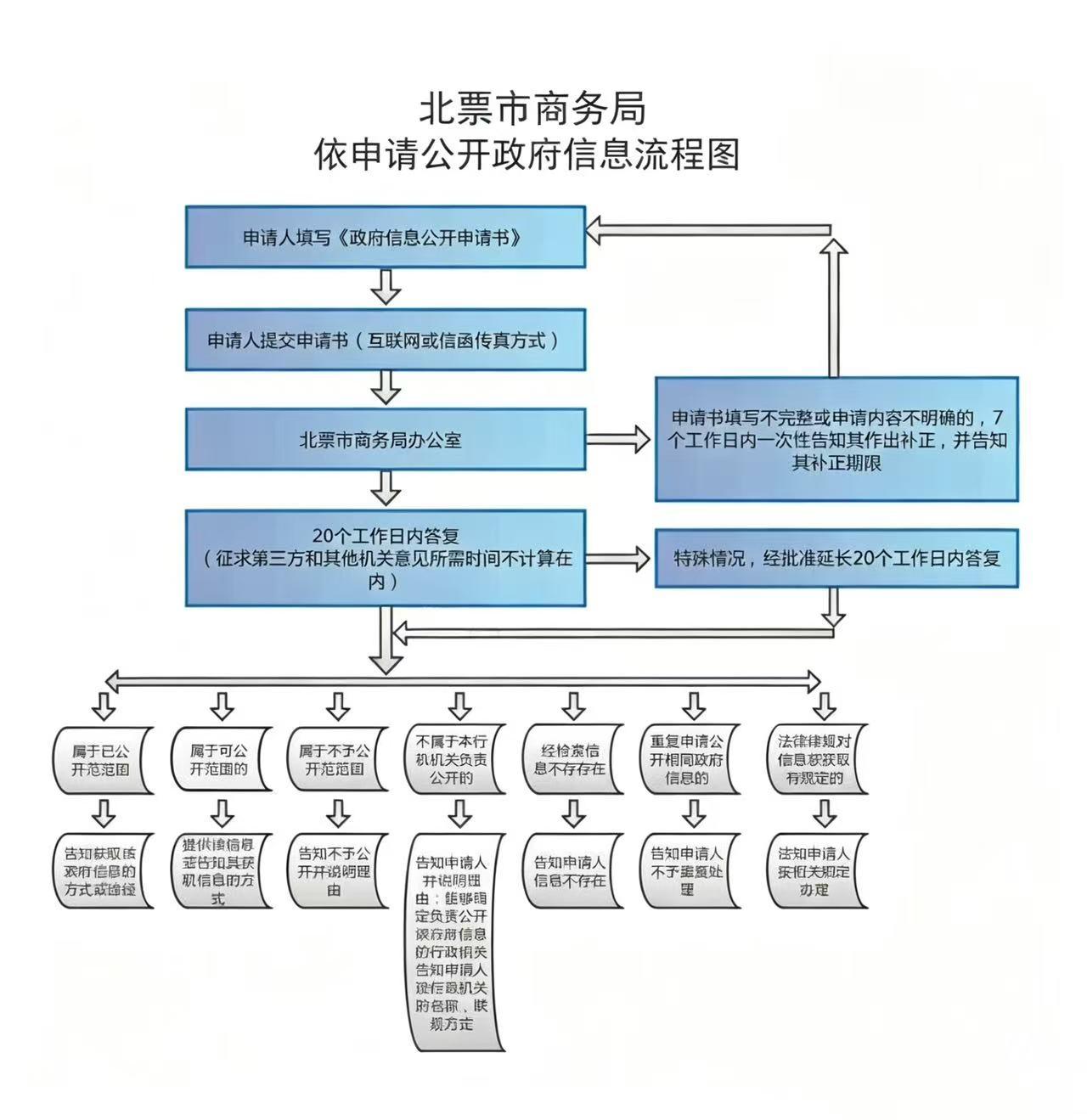 WPS图片(1).jpeg