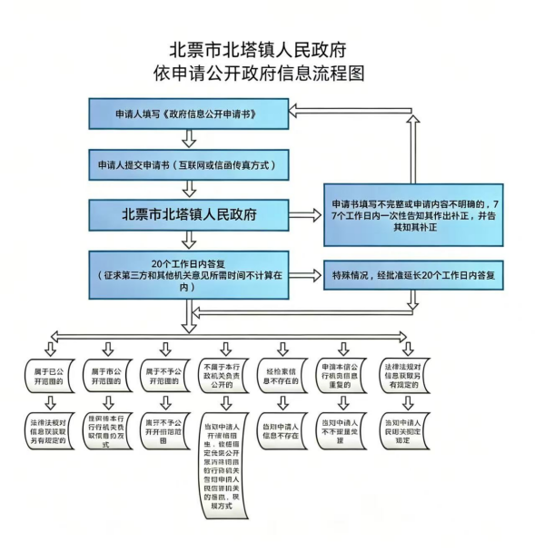 6e277e5d7f591fd6482f0f505053bd6d.png