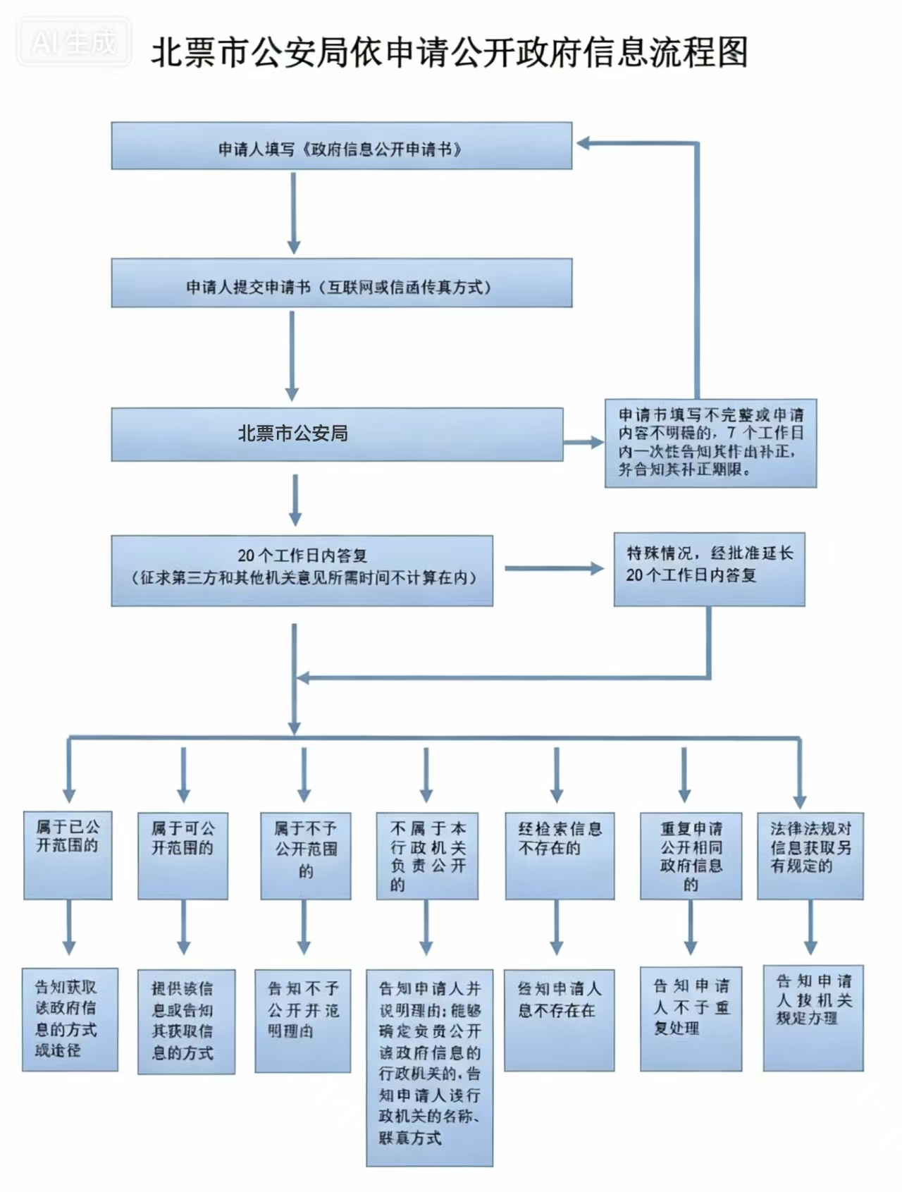 公安.jpg