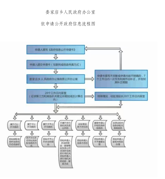19c3e96d40ef10f323f29b1b19ea3594.png 19c3e96d40ef10f323f29b1b19ea3594.png