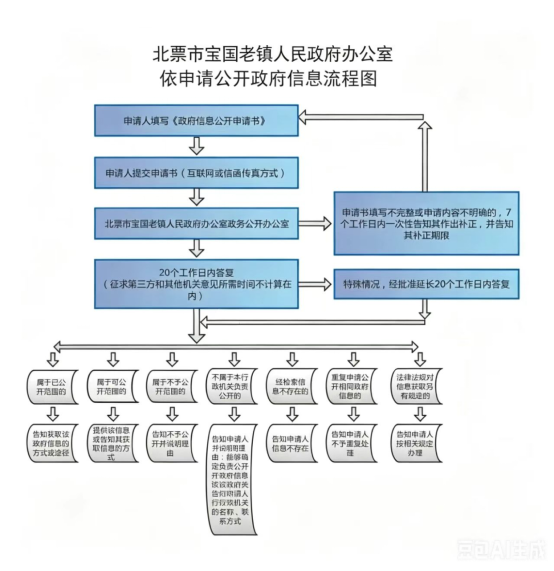 0a02c08658cd65e9fe42e7cb4e1b9d84.png 0a02c08658cd65e9fe42e7cb4e1b9d84.png