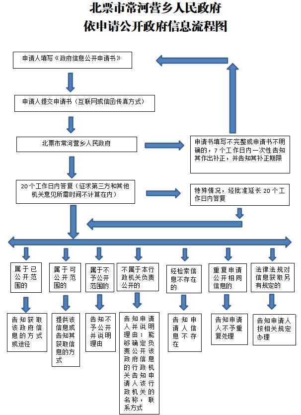 常河.png