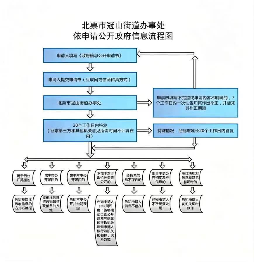 微信图片_20260702095247_197_134.jpg