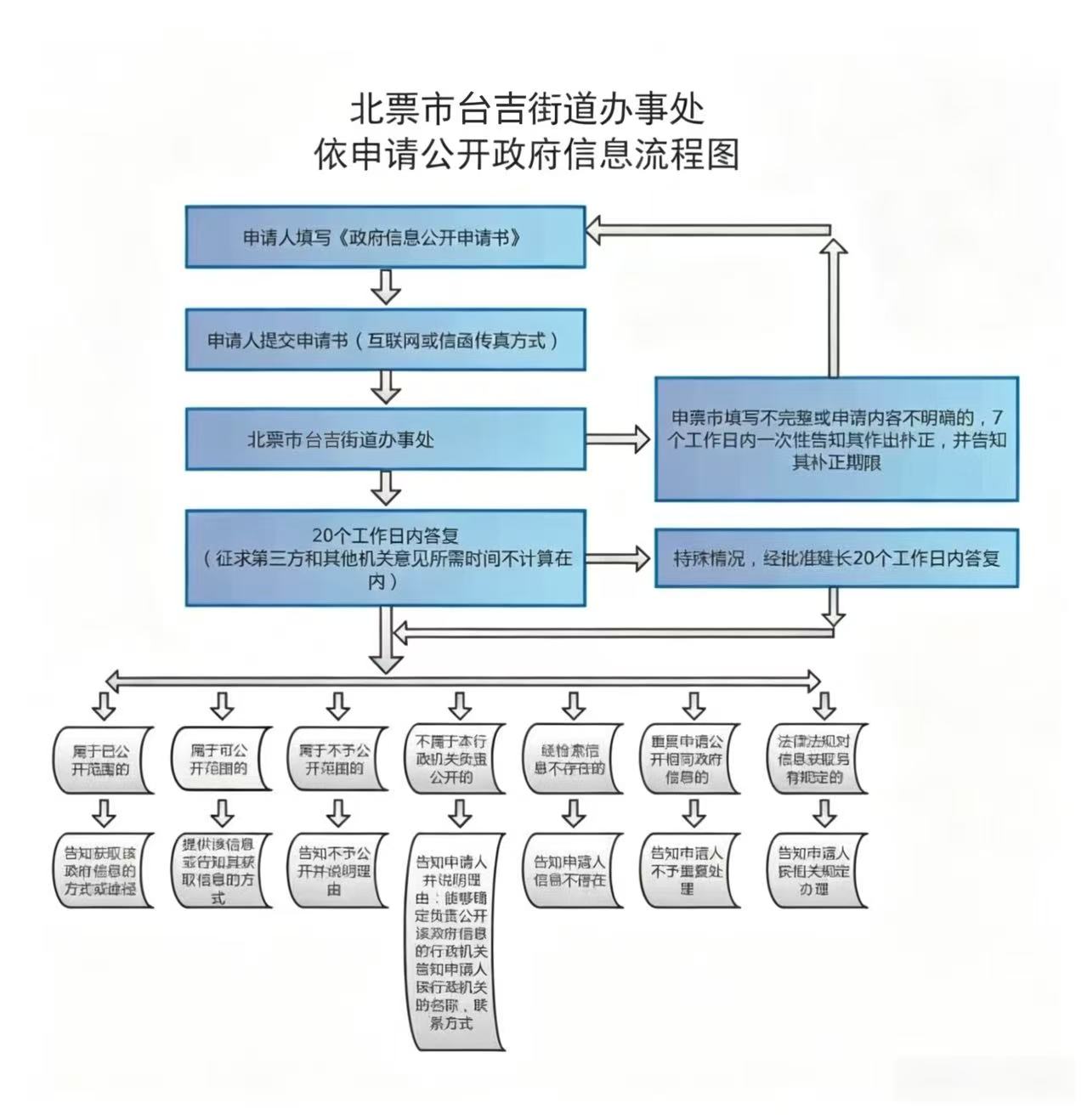 747d19a88e4799dab6ee4826c7a2d5ae.jpg