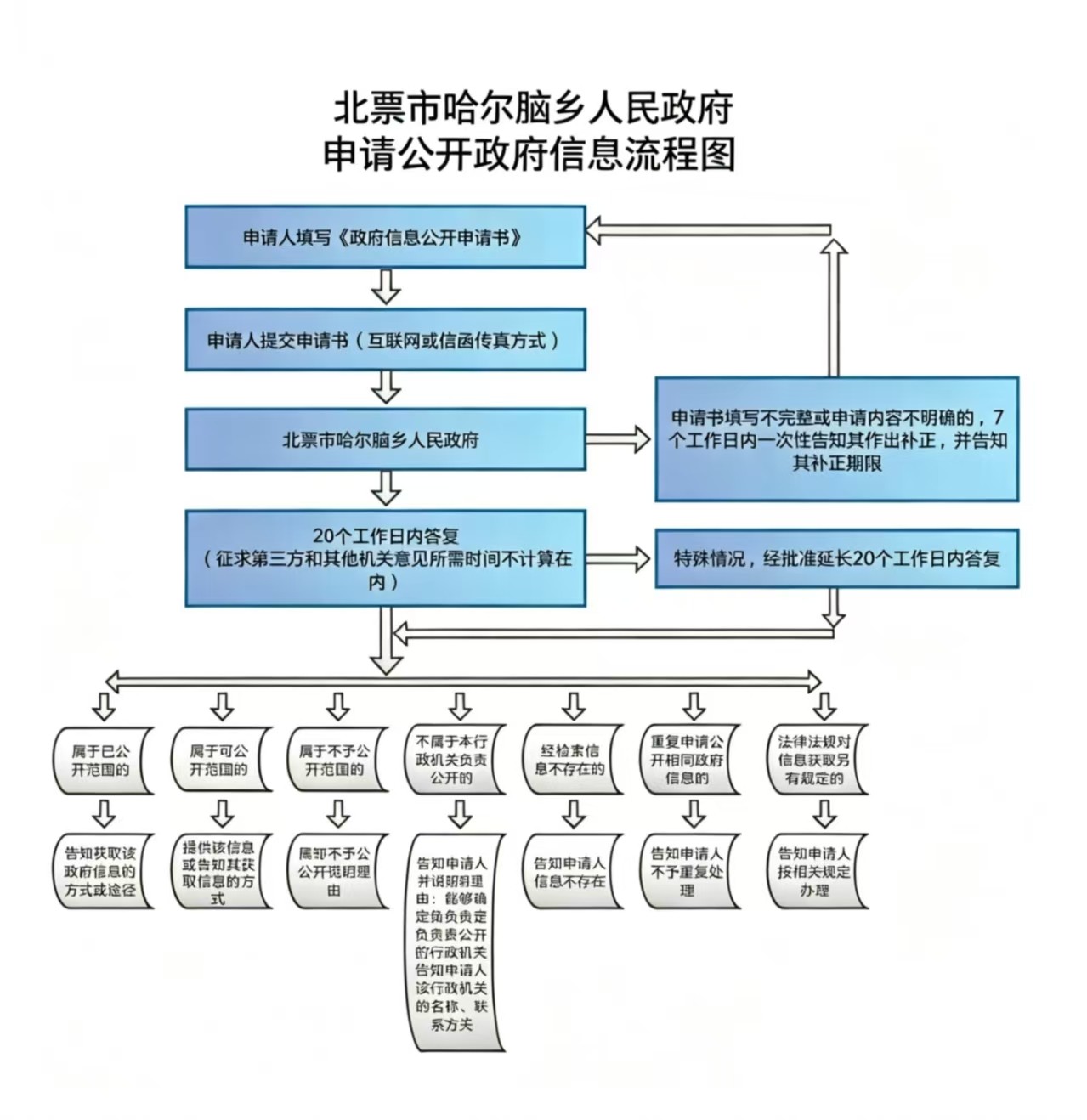 c3ff1b464a56ed49f5c93b48cf5d0238.jpg c3ff1b464a56ed49f5c93b48cf5d0238.jpg