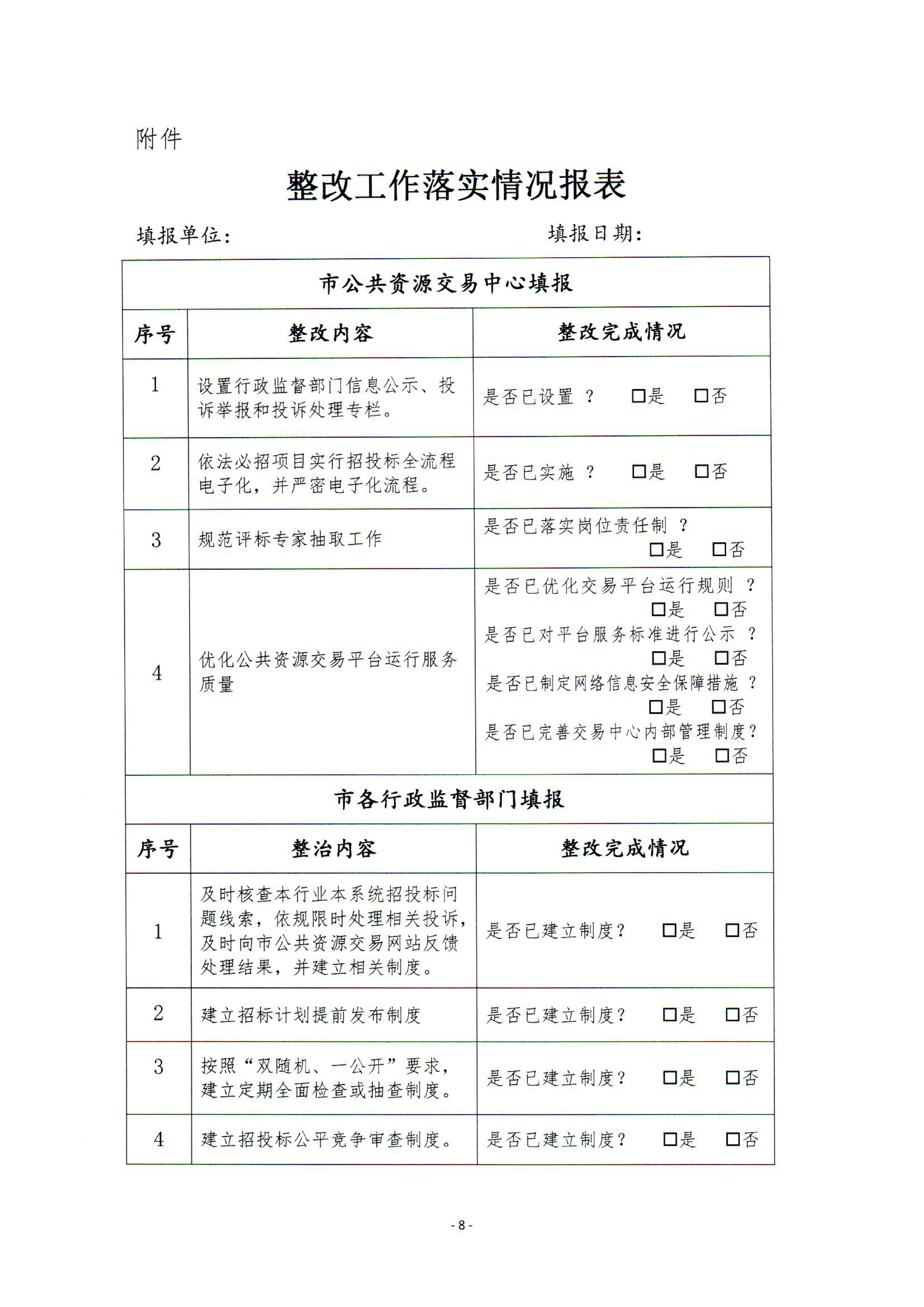 关于印发《朝阳市招投标领域专项整改方案》的通知_08.png