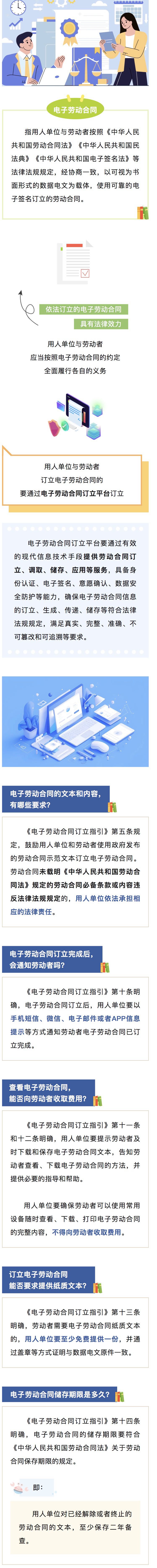 订立电子劳动合同能否要求提供纸质文本？.jpg