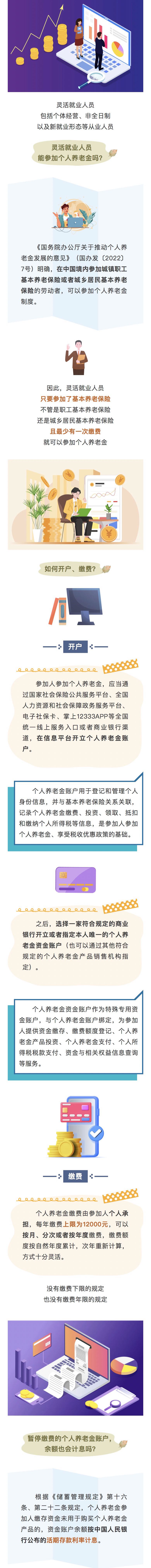 灵活就业人员能参加个人养老金吗？.jpg