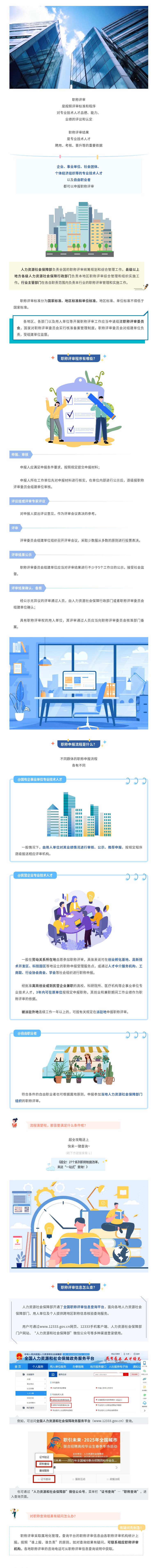 职称怎么评？指南来了.png