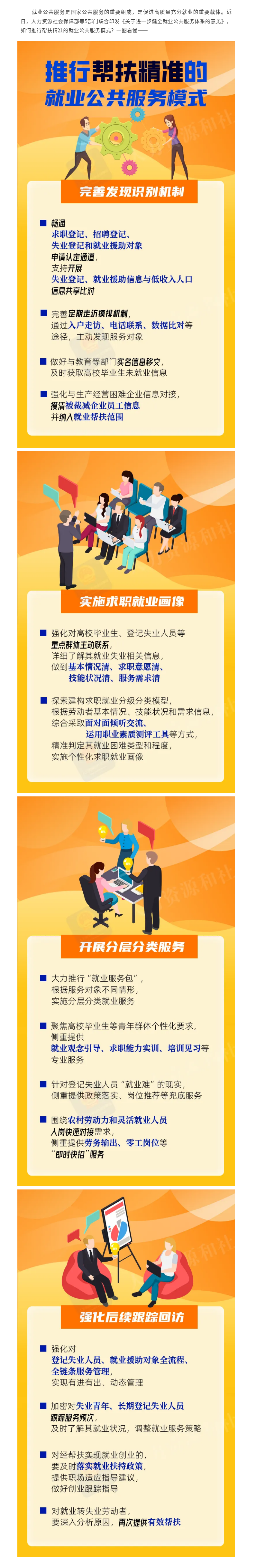 推行帮扶精准的就业公共服务模式！好消息一图看懂.png