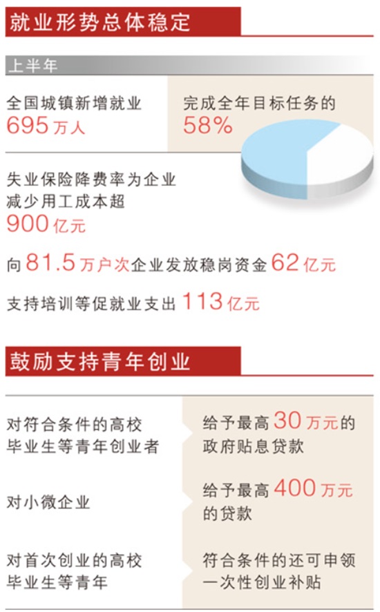 提供不断线、有温度的就业服务.jpg