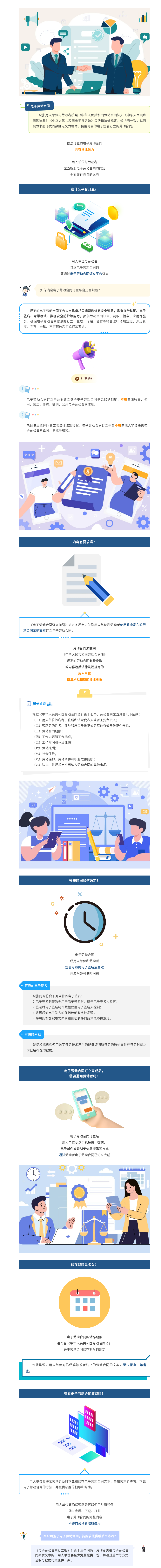 你了解电子劳动合同吗？一文看懂.png