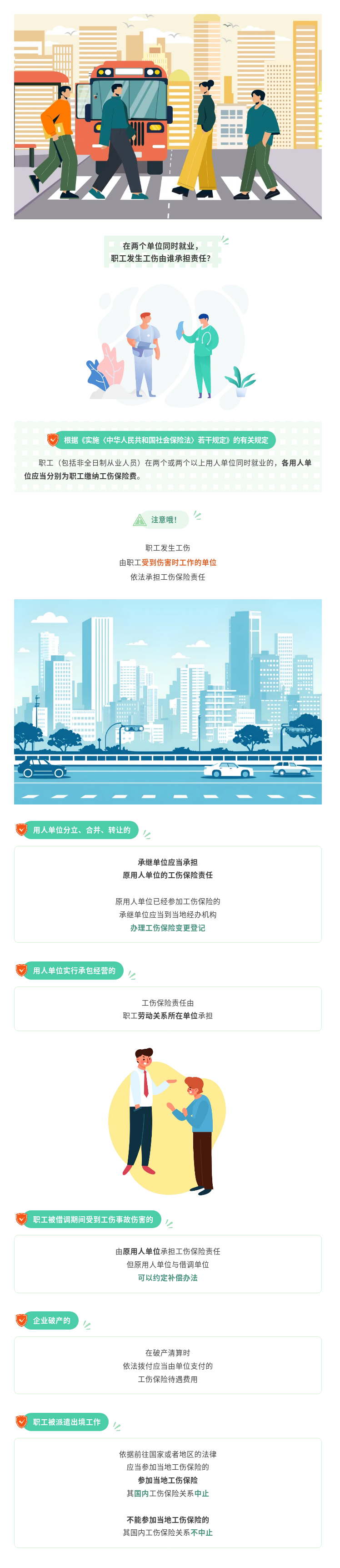 同时在两个单位就业，发生工伤由谁承担责任？.png