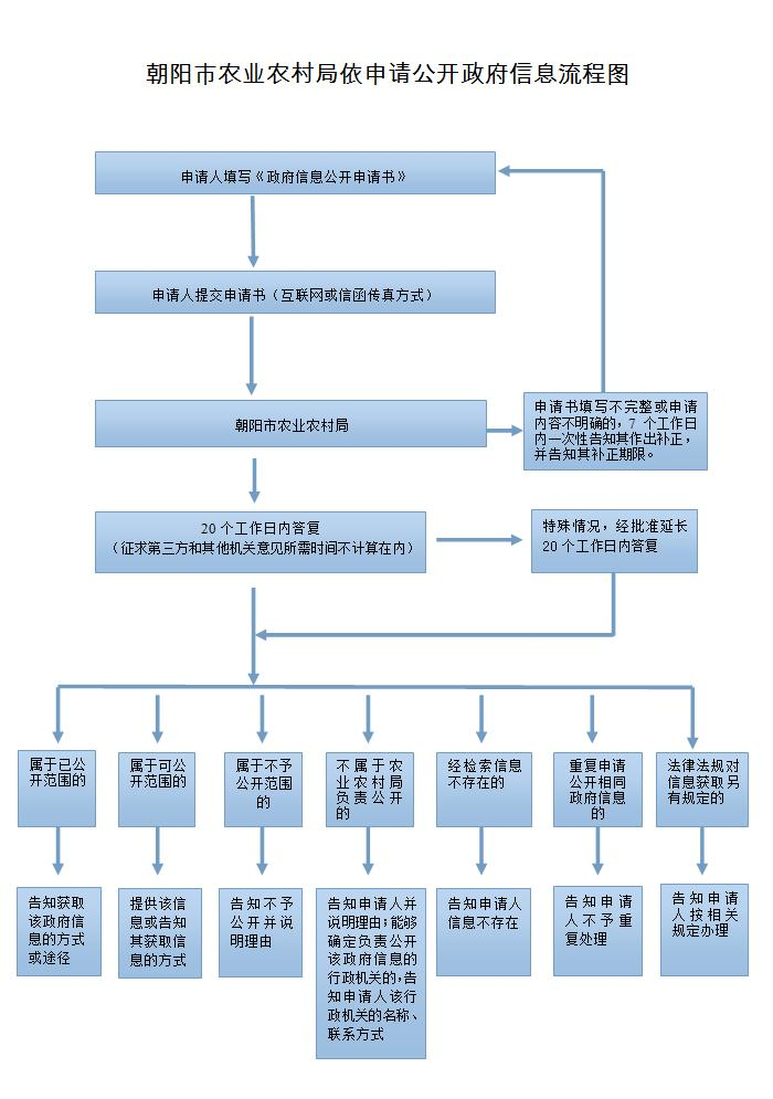 86f366ff7d591fc081f0f9bdc03c2951.png 86f366ff7d591fc081f0f9bdc03c2951.png