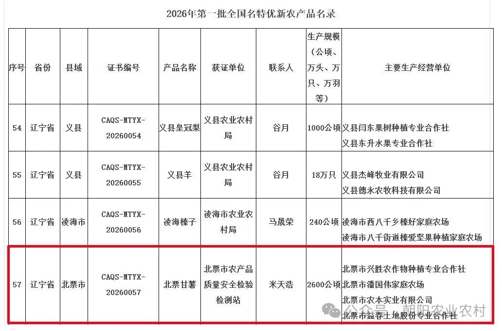 微信图片_2026-06-10_140927_281.jpg 微信图片_2026-06-10_140927_281.jpg