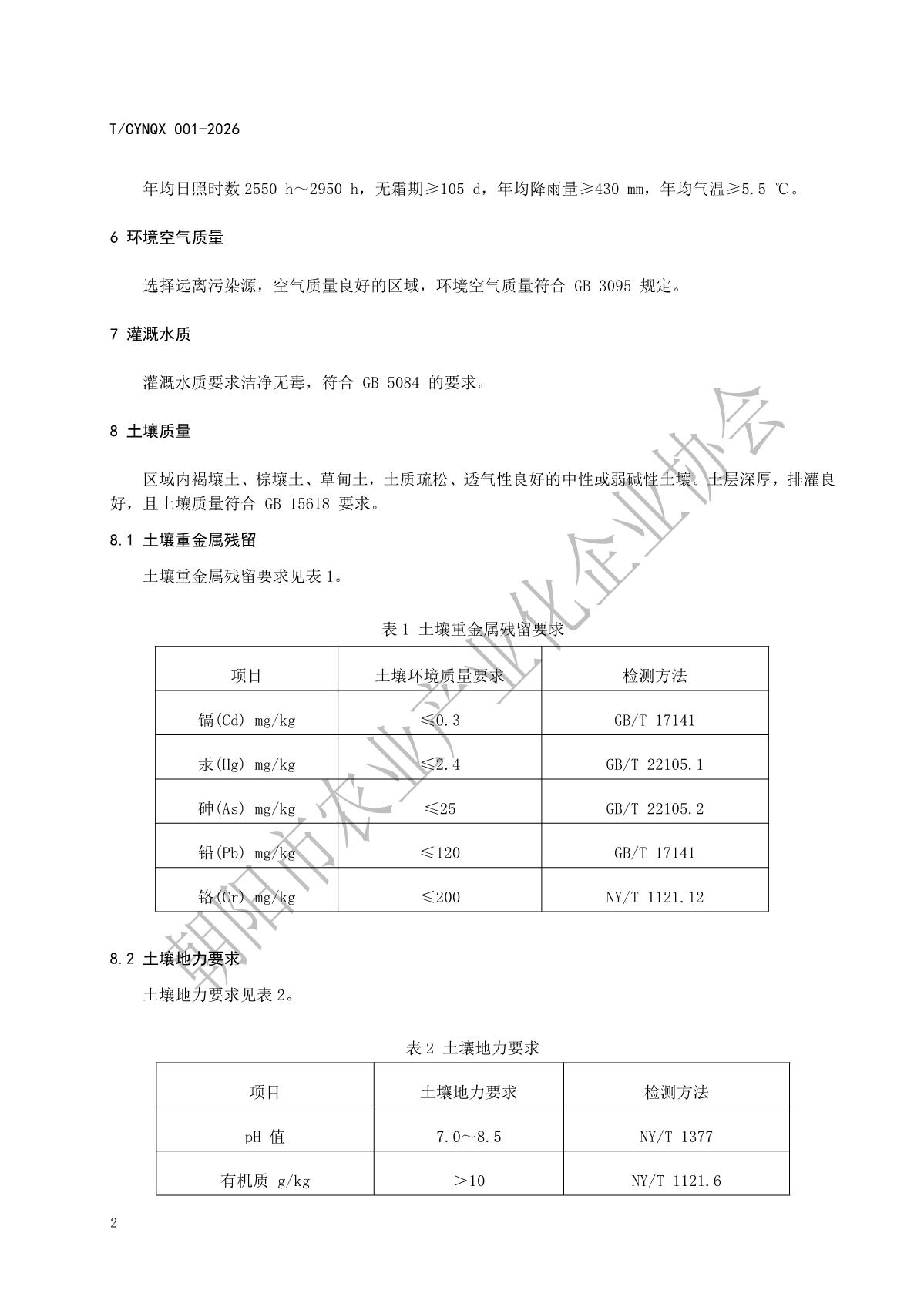 1.地理标志产品 朝阳小米-产地环境(加水印)_5.jpg