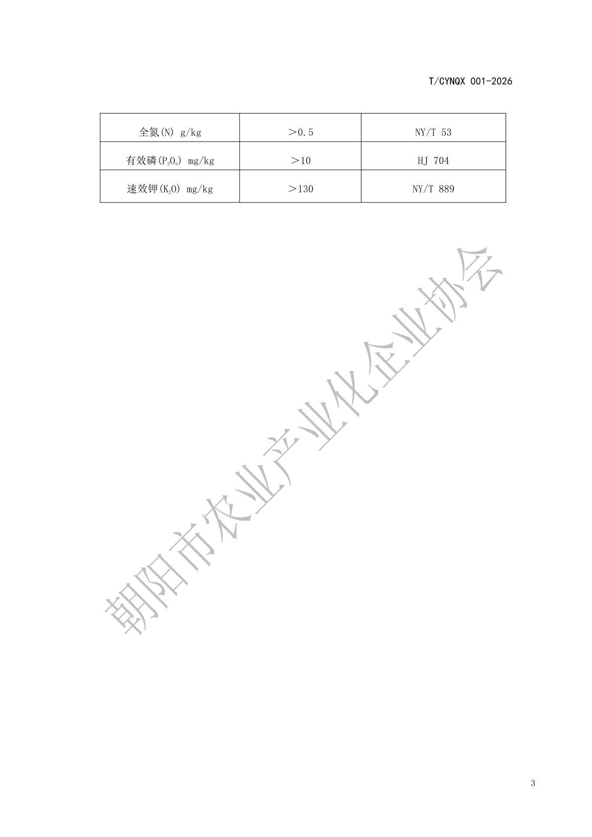 1.地理标志产品 朝阳小米-产地环境(加水印)_6.jpg
