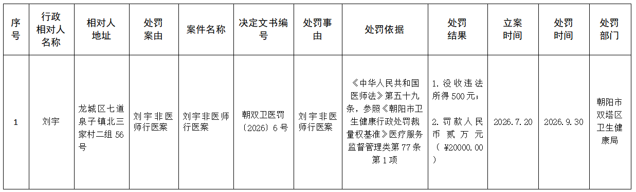 搜狗截图20261012153248.png