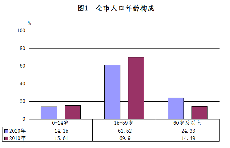 人普7-4.png