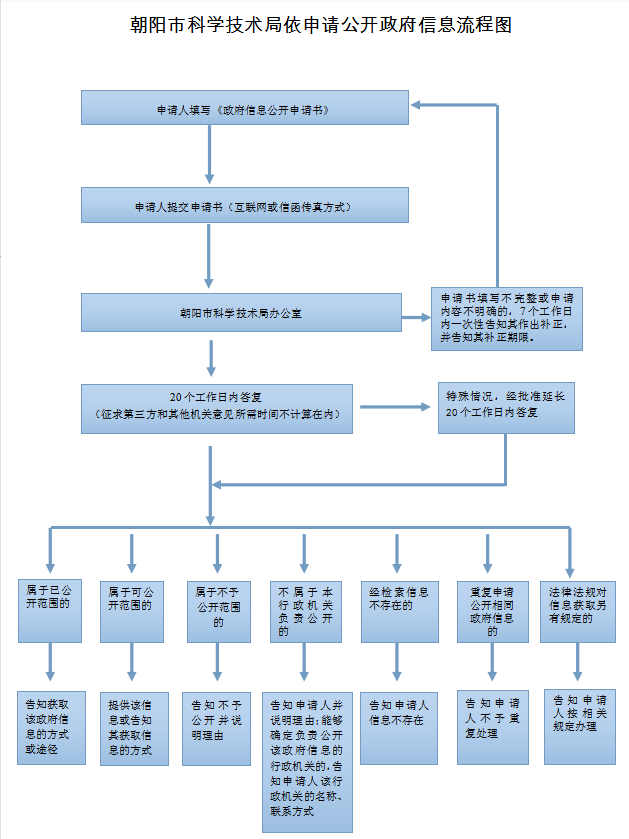 微信图片_20211223094251.png