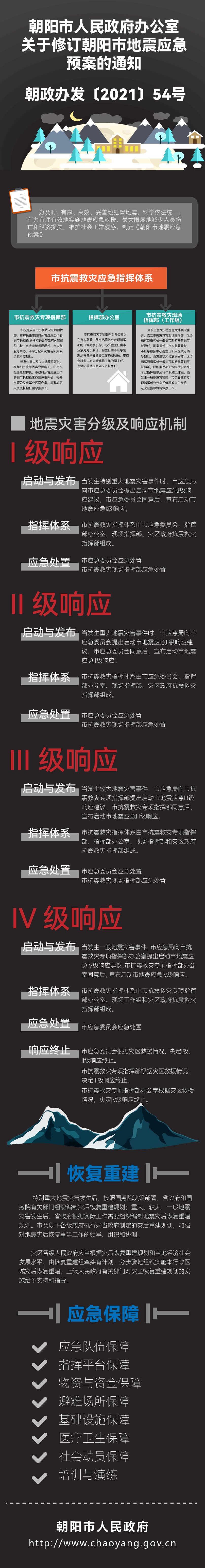 54hao.jpg