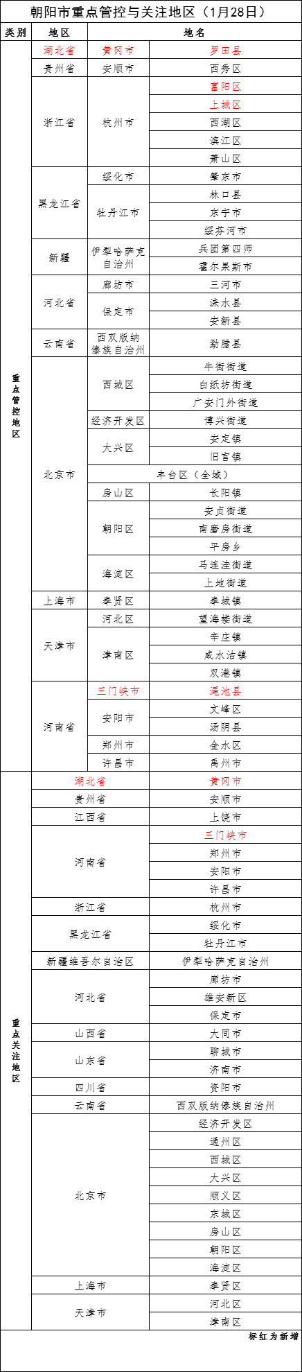 微信图片_20220129122441.png
