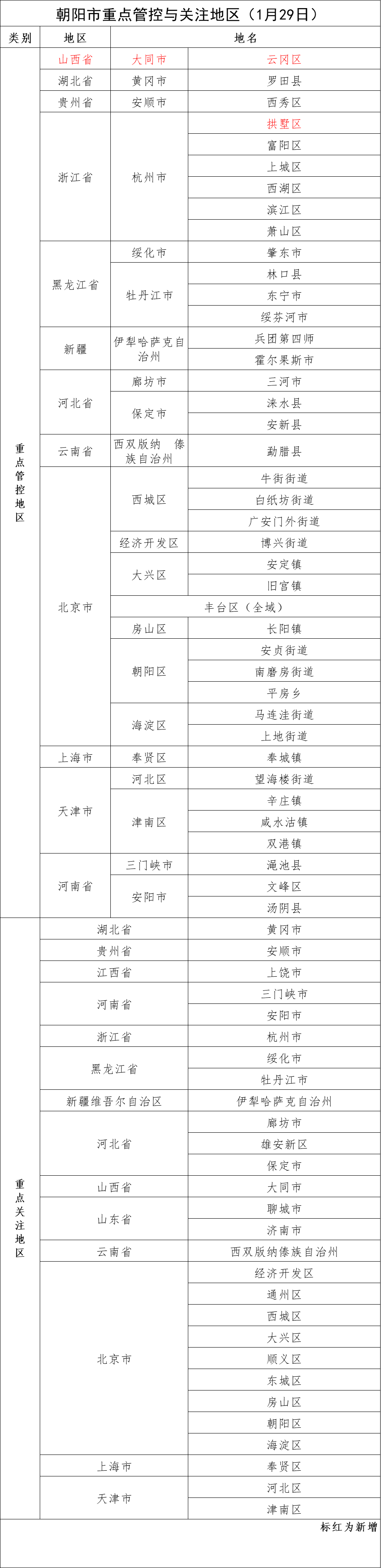 微信图片_20220130101502.png